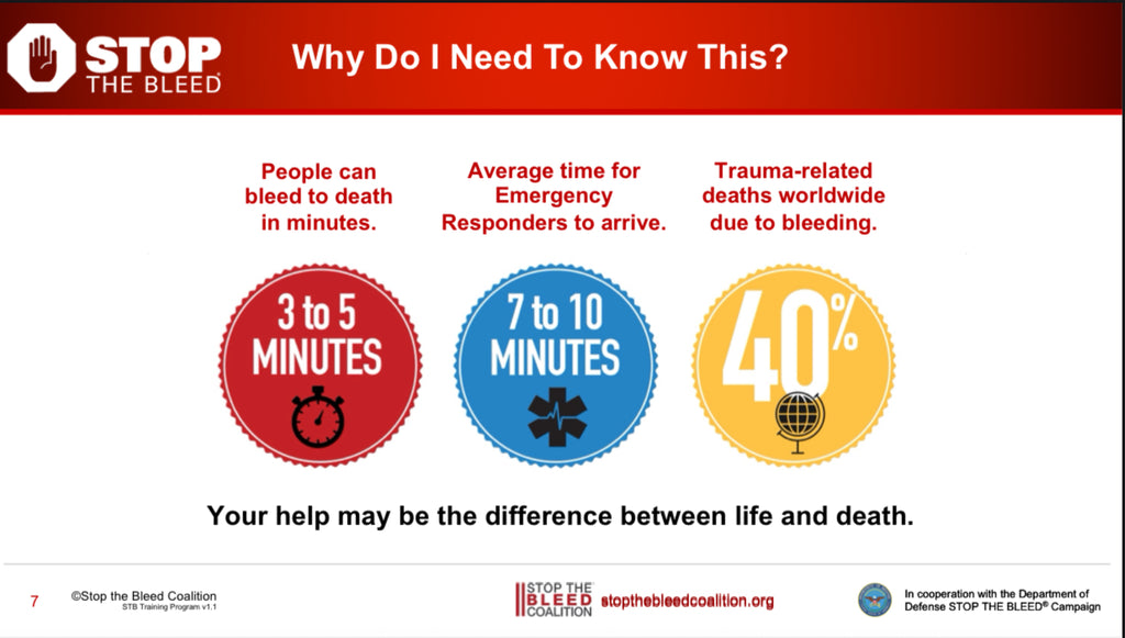 Stop the bleed training - Small group